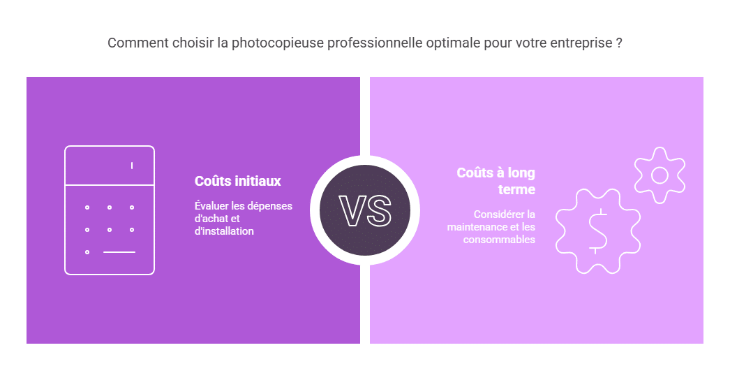 quelle photocopieuse 