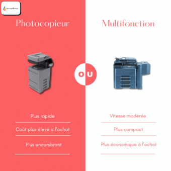 Quelles différences entre un photocopieur standard et un multifonction ?