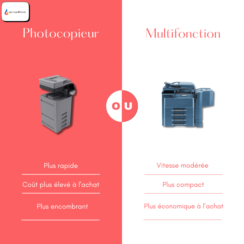 Quelles différences entre un photocopieur standard et un multifonction ?