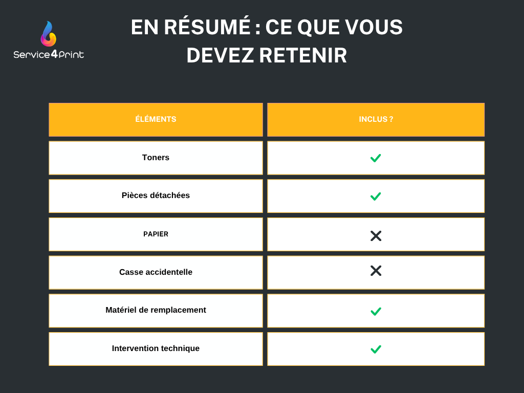 ce que vous devez retenir